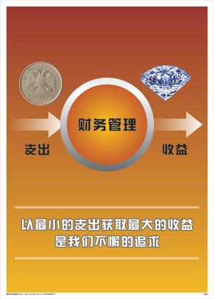 财务管理宣传挂图 财务室宣传标语-南方企业文化宣传网