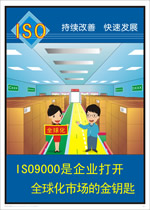 ISO宣传画