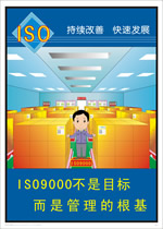 ISO宣传画