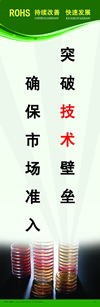 RoHS宣传标语 BBY07 突破技术壁垒,确保市场准入