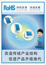 ROHS挂图 MHY11 改造传统产业结构,促进产品升级换代